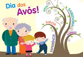 dia avos