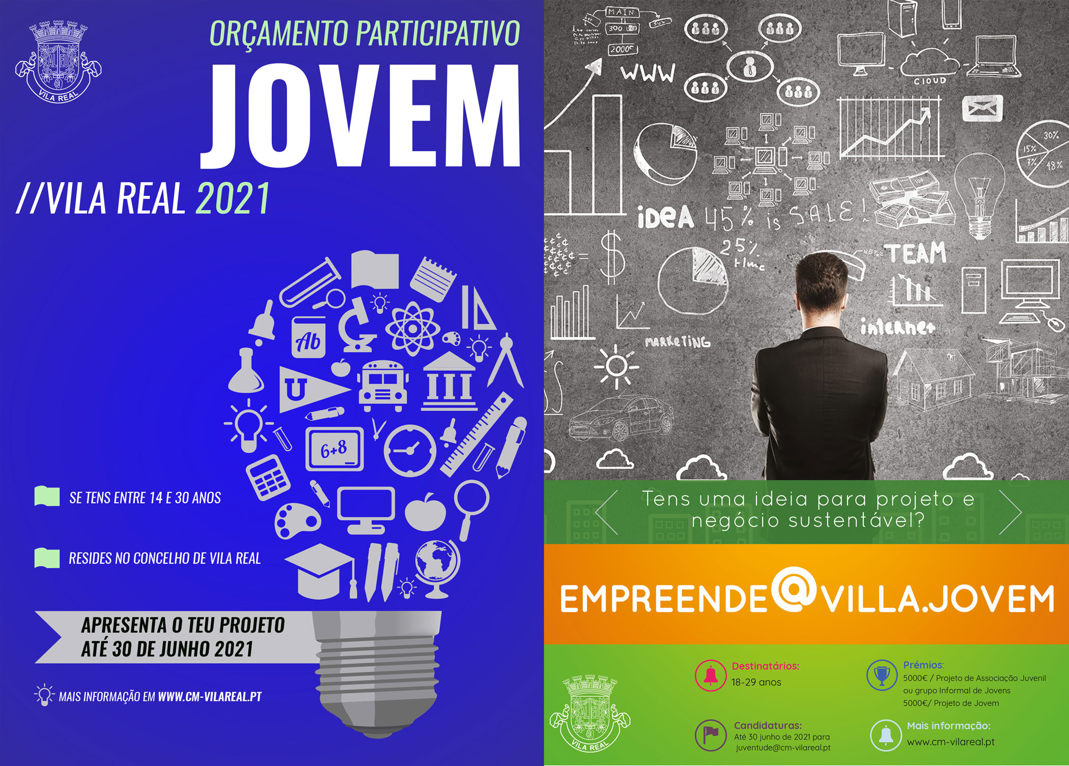 orcamento jovem 2021